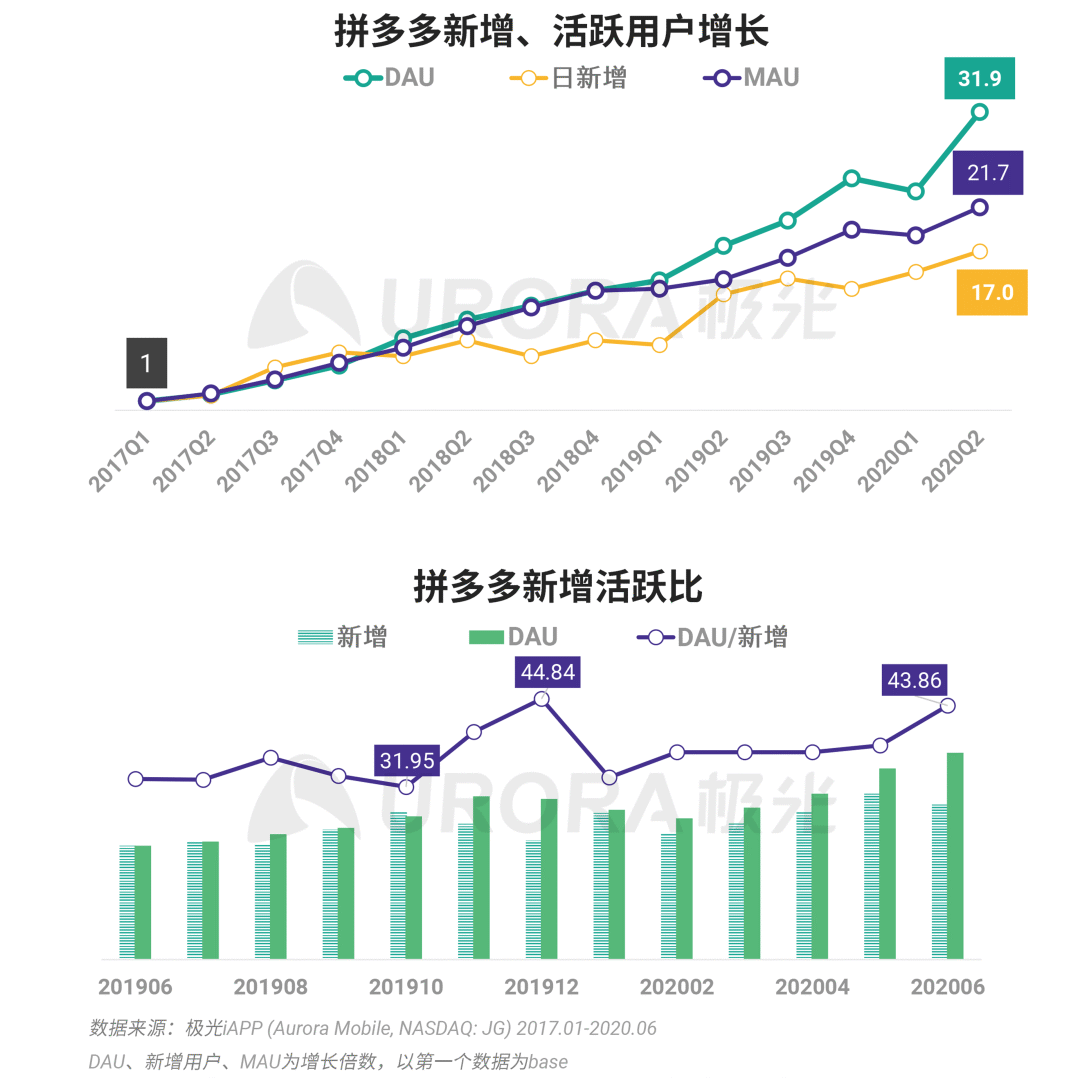 2025新奥最新资料大全-全面贯彻解释落实_l533.18.378
