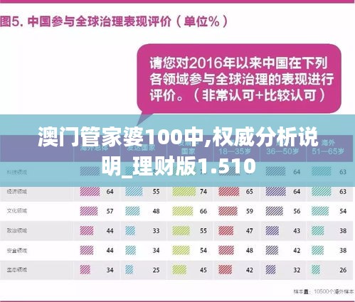 澳门管家婆100中-全面贯彻解释落实_l533.18.378
