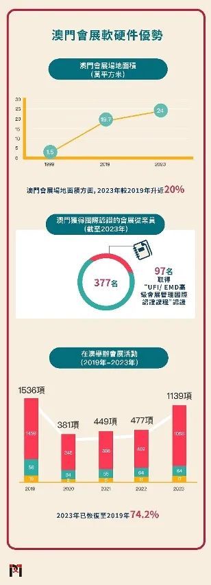 资讯 第446页