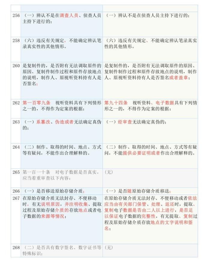 白小姐资料大全+正版资料白小姐奇缘四肖-全面贯彻解释落实_l533.18.378