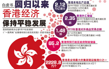 香港资料大全正版资料2025年免费-全面贯彻解释落实_l533.18.378