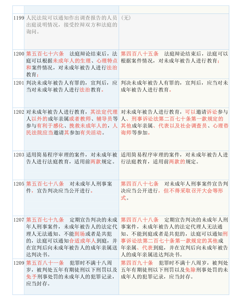 新澳门王中王100%期期中-实用释义解释落实_l533.18.378