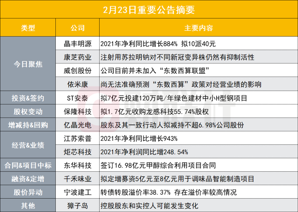 2025年全年资料免费公开-全面贯彻解释落实_l533.18.378