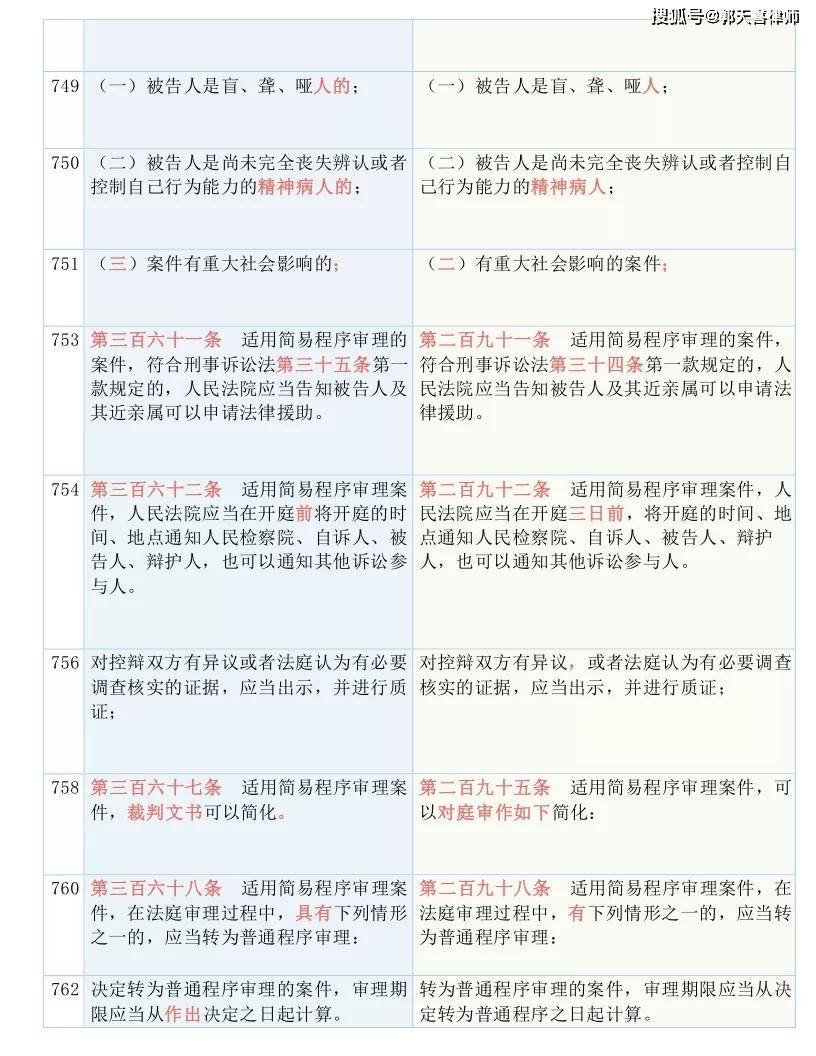 澳门一码一肖一特一中详情-全面贯彻解释落实_l533.18.378