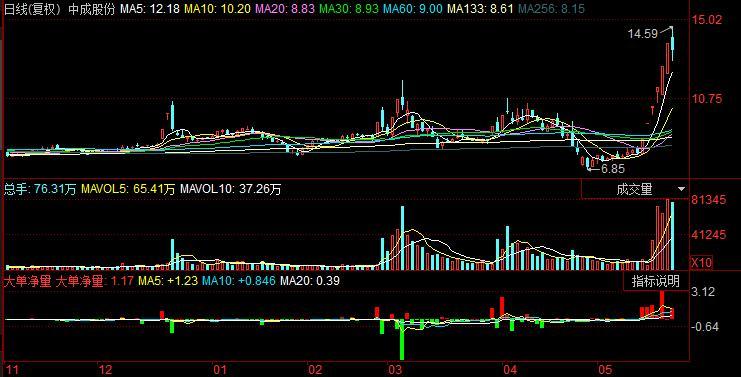 最准一码一肖100%凤凰网-全面贯彻解释落实_l533.18.378