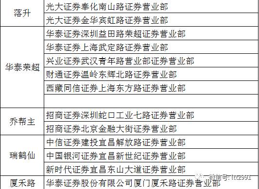 澳门一码一码100准确-全面贯彻解释落实_l533.18.378