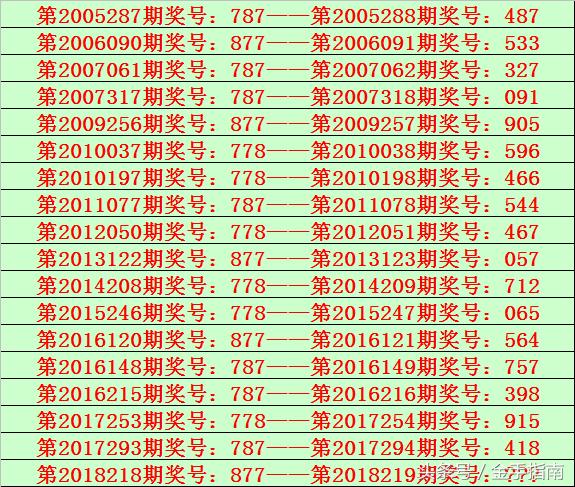 百科 第440页