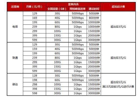 澳门一码一码100准确a07版-全面贯彻解释落实_l533.18.378