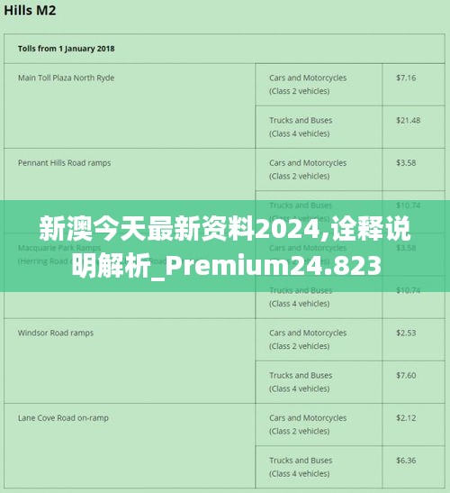 新澳2025精准正版免費資料-实用释义解释落实_l533.18.378