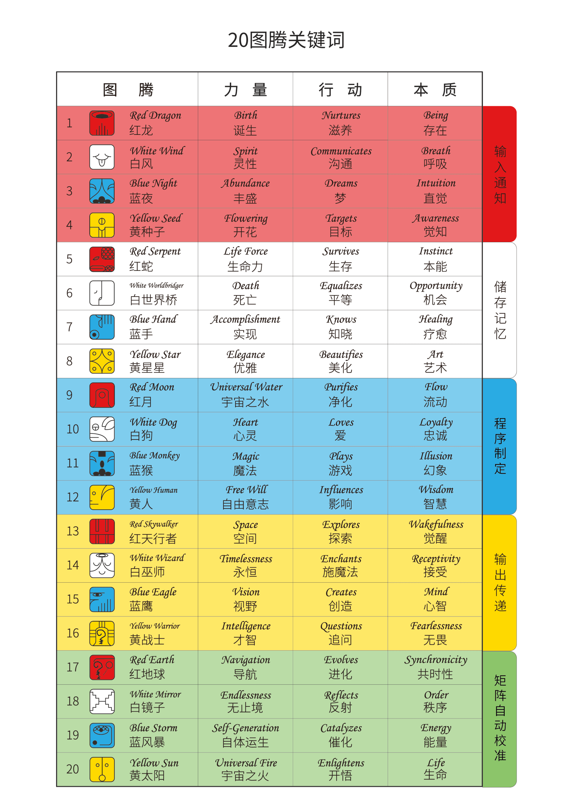 澳彩资料免费的资料大全wwe-词语释义解释落实 _l533.18.378