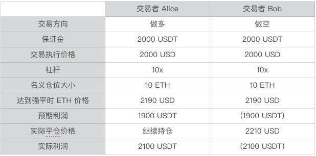 澳门一码一肖一待一中今,精选解释解析_l533.18.378