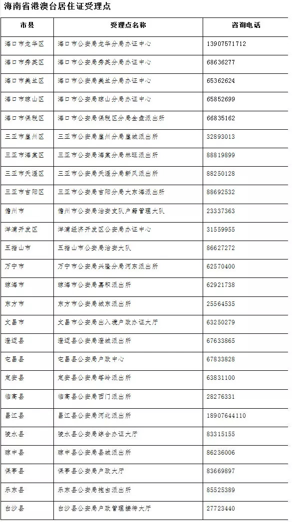 新澳门开奖结果2025开奖记录查询表-全面贯彻解释落实_l533.18.378