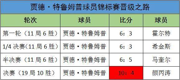 2025澳门特马今晚开码-实用释义解释落实_l533.18.378