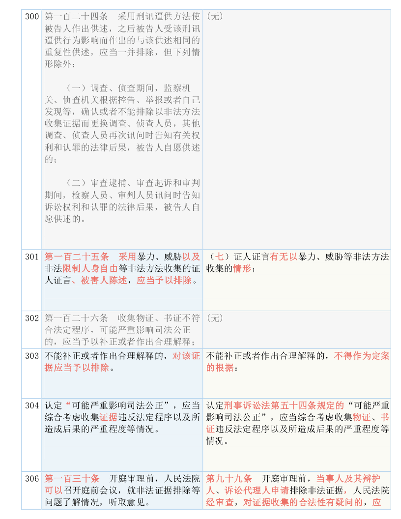 澳门一码一肖一特一中是公开的吗-实用释义解释落实_l533.18.378