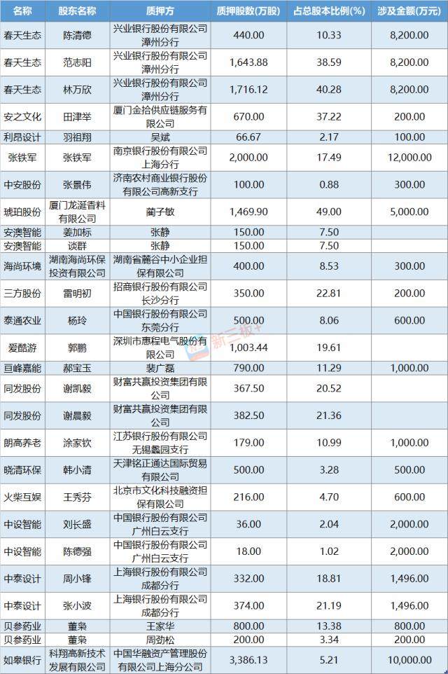 2025新澳门天天开奖记录-精选解析解释落实_l533.18.378