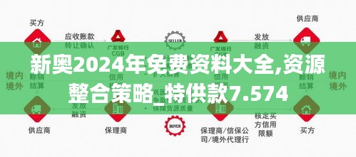 2025新奥原料免费大全-词语释义解释落实_l533.18.378