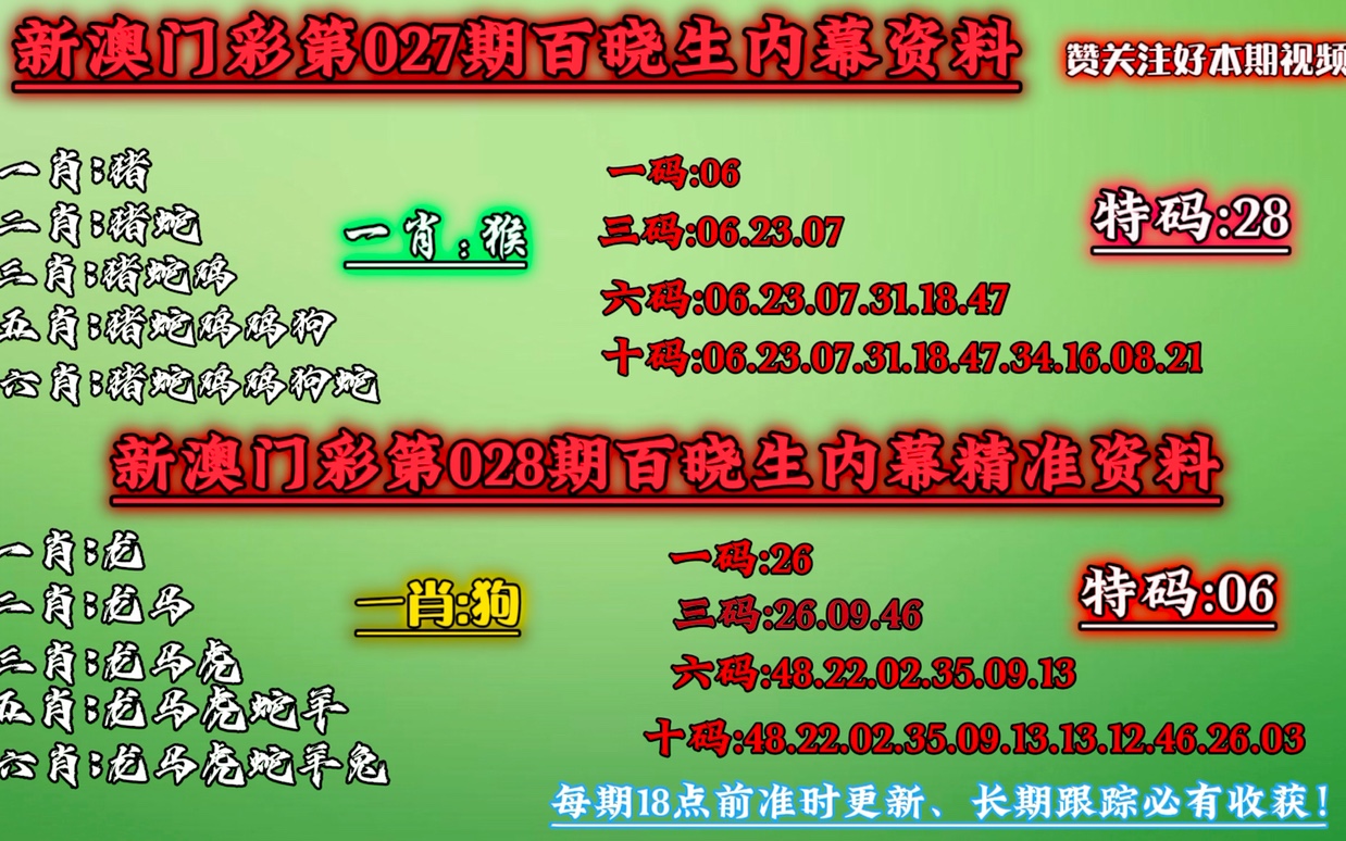 澳门一肖一码100%期期精准-98期-实用释义解释落实_l533.18.378