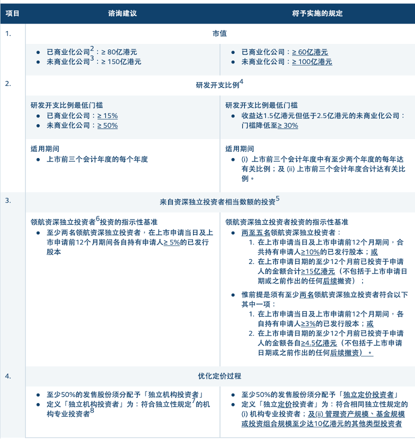 第1274页