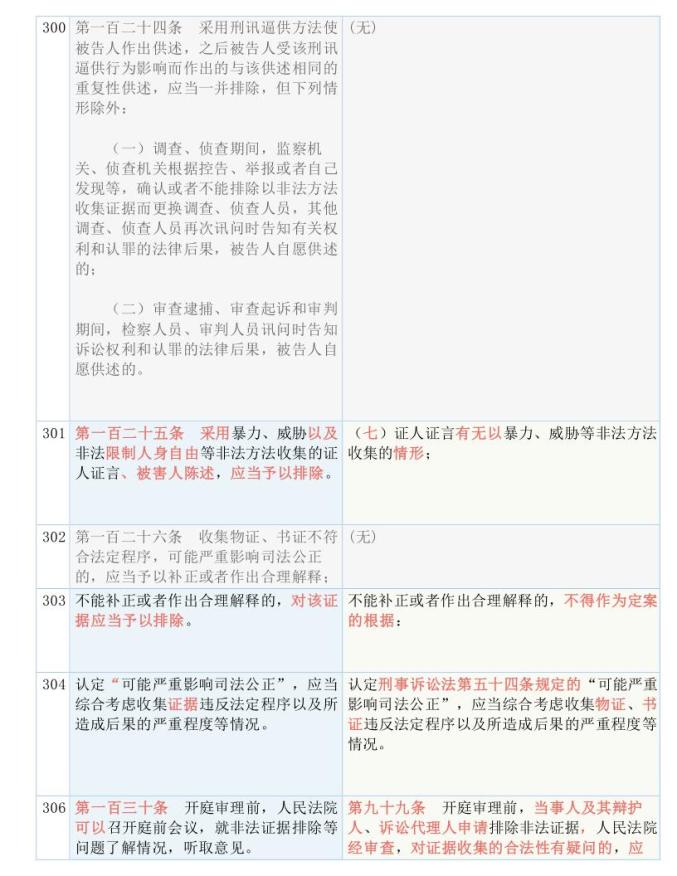 新澳今天最新资料大全-实用释义解释落实_l533.18.378