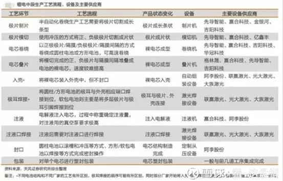 新澳2025精准正版免費資料-实用释义解释落实_l533.18.378