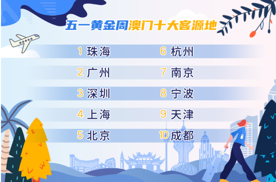 2025澳门特马今晚开-实用释义解释落实_l533.18.378