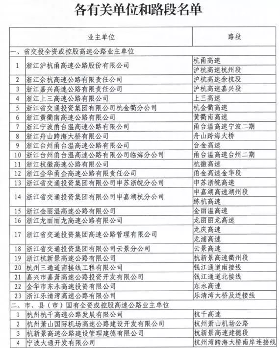 2025天天彩全年免费资料-精选解析解释落实_l533.18.378