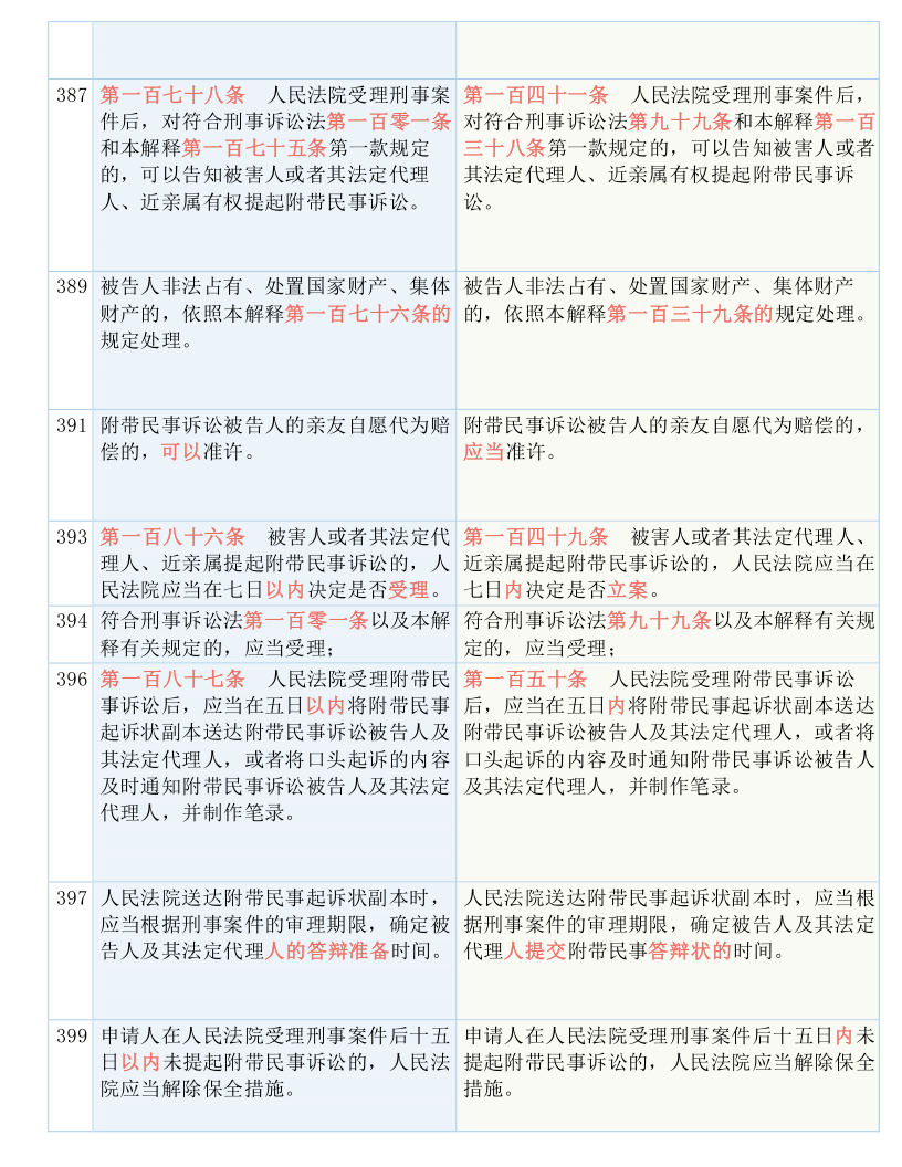 澳门一码一肖一待一中今-全面释义解释落实_l533.18.378