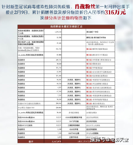 第1259页