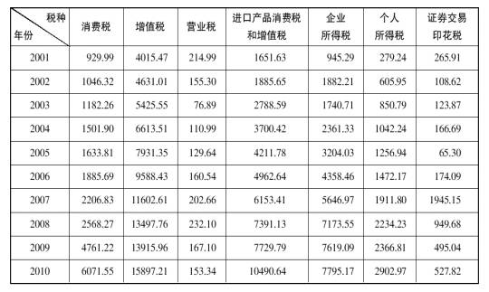 2025天天彩正版资料大全,精选解释解析_l533.18.378