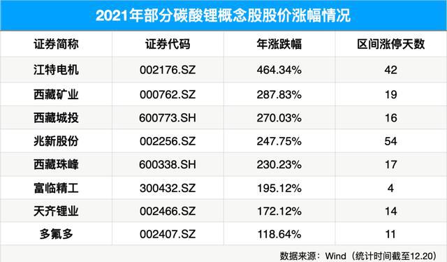 2025年新澳天天开彩最新资料-词语释义解释落实 _l533.18.378