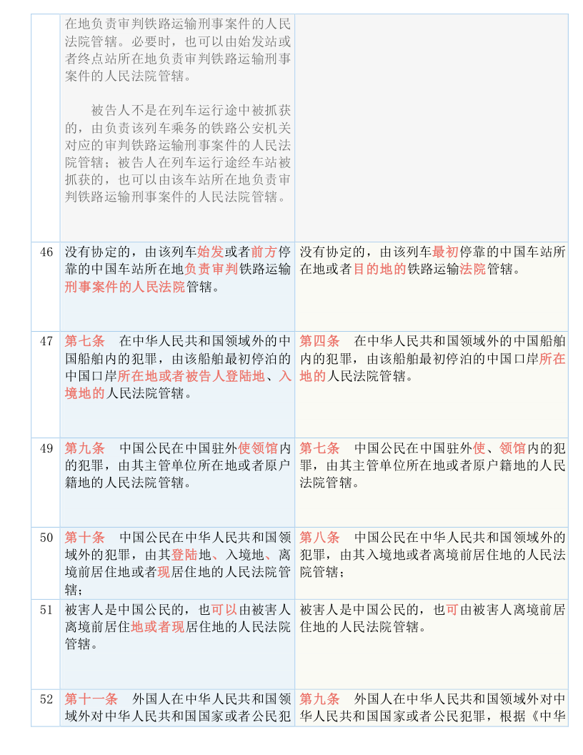 新奥天天开奖资料大全600Tk-词语释义解释落实 _l533.18.378
