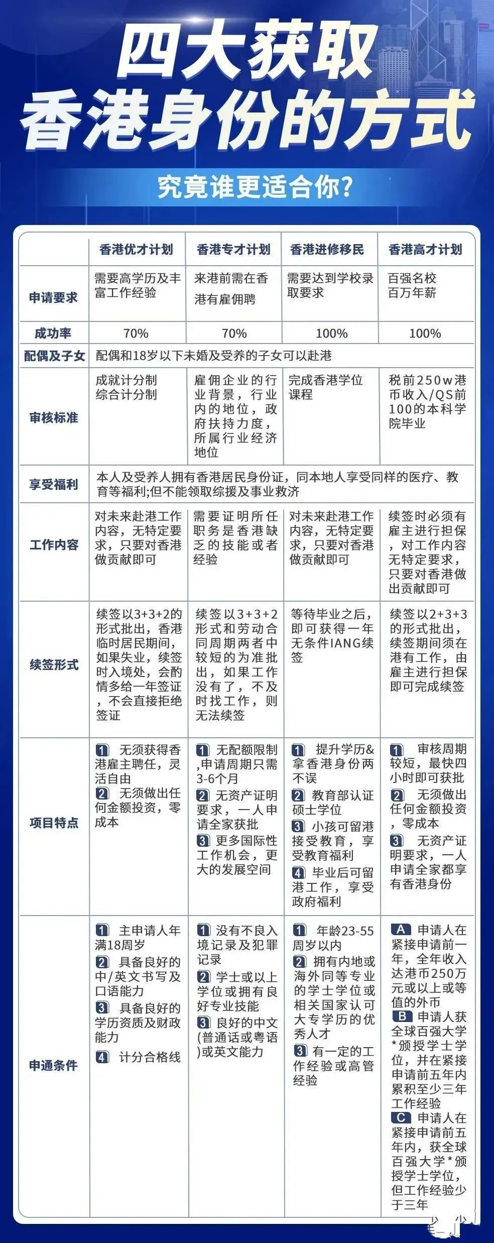 2025香港全年免费资料-词语释义解释落实 _l533.18.378