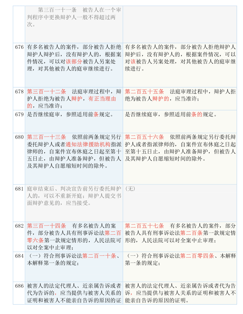 澳门一码一肖100准吗-词语释义解释落实 _l533.18.378