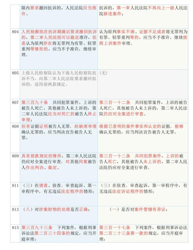 今晚澳门必中三肖三-词语释义解释落实 _l533.18.378