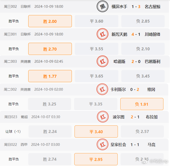 62827cσm澳彩资料查询优势头数-词语释义解释落实 _l533.18.378