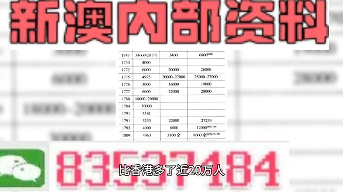 澳门管家婆100%精准-实用释义解释落实_l533.18.378