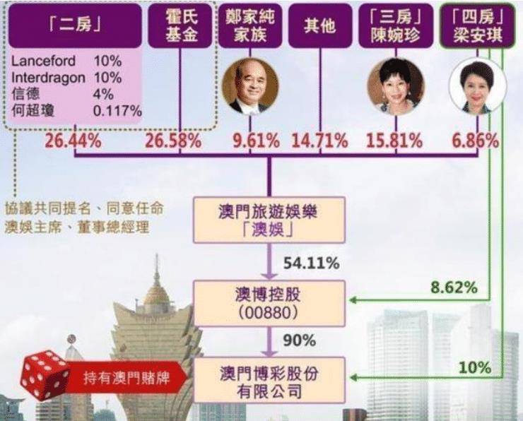 澳门答家婆一肖一马一中一特-实用释义解释落实_l533.18.378