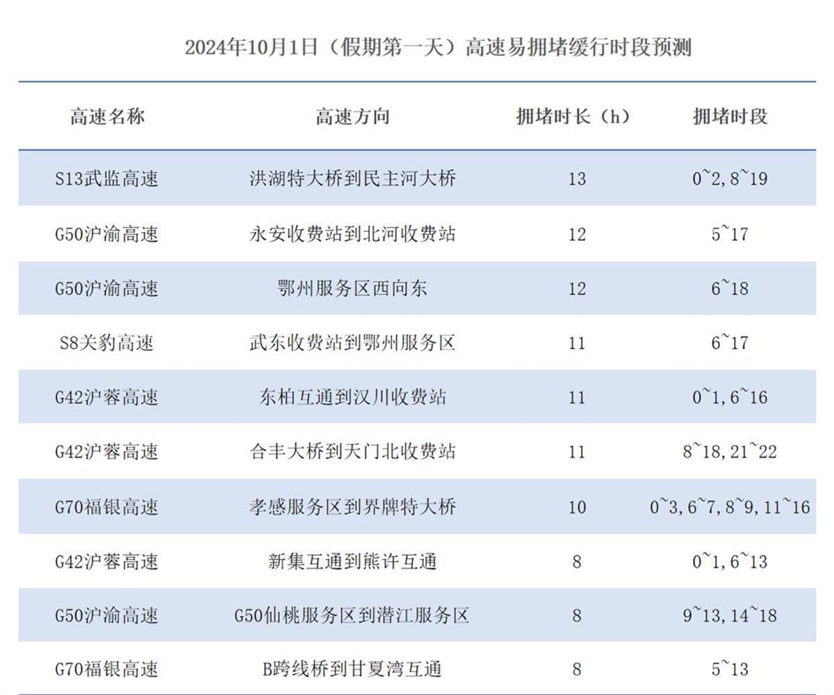 新澳门开奖结果2025开奖记录查询表-实用释义解释落实_l533.18.378
