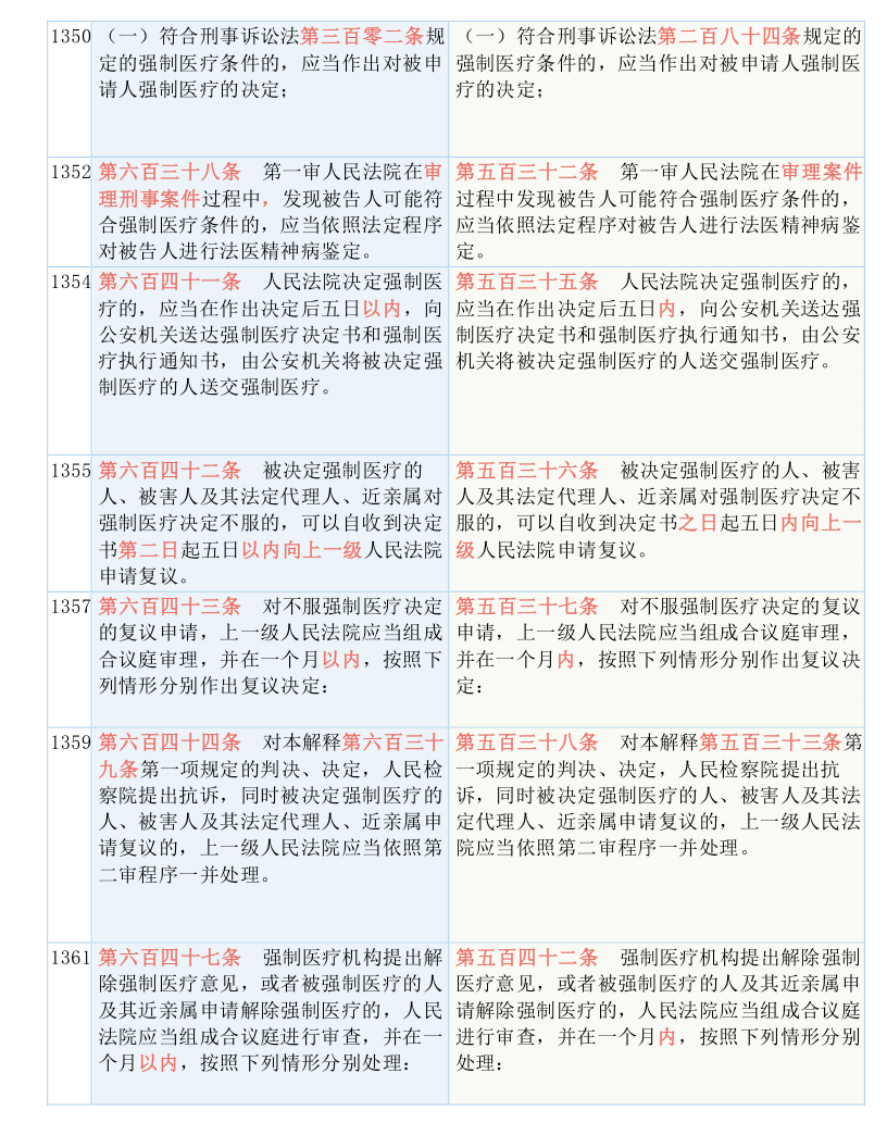 新澳门三中三码精准100%-实用释义解释落实_l533.18.378