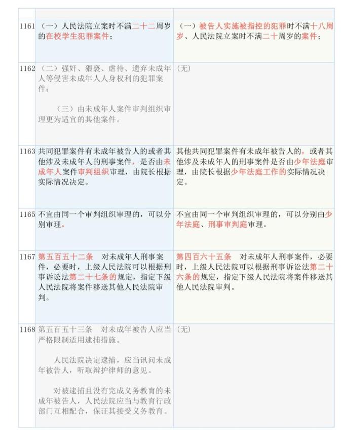 494949最快开奖结果+香港-实用释义解释落实_l533.18.378