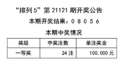 二四六香港天天开彩大全-实用释义解释落实_l533.18.378