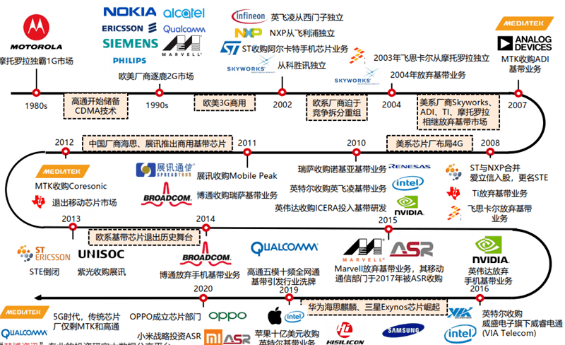 2025澳门特马今晚开码-精选解析解释落实_l533.18.378