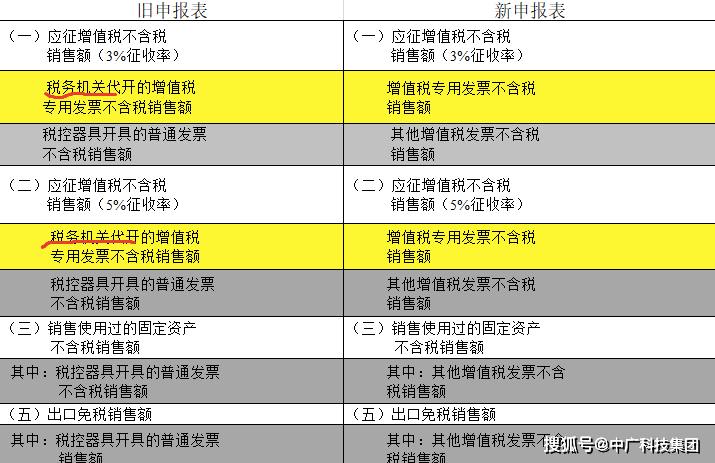 今晚澳门9点35分开06-精选解析解释落实_l533.18.378