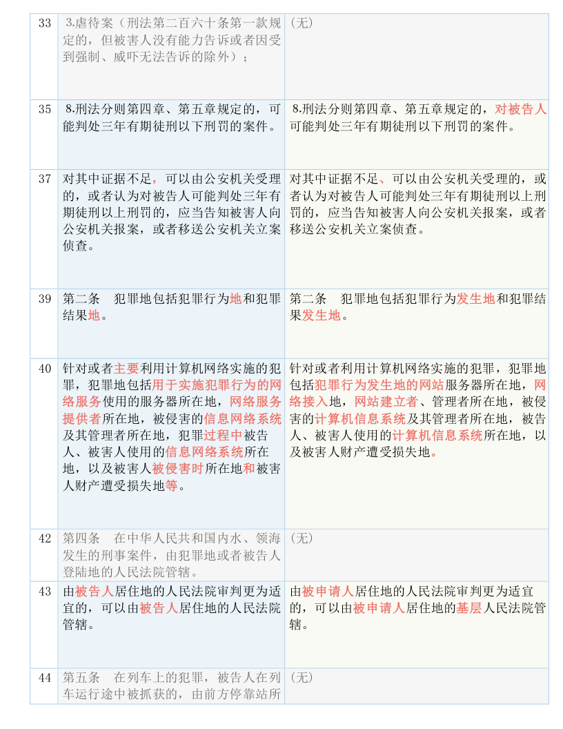 新澳门一码一肖一特一中2024高考-精选解析解释落实_l533.18.378
