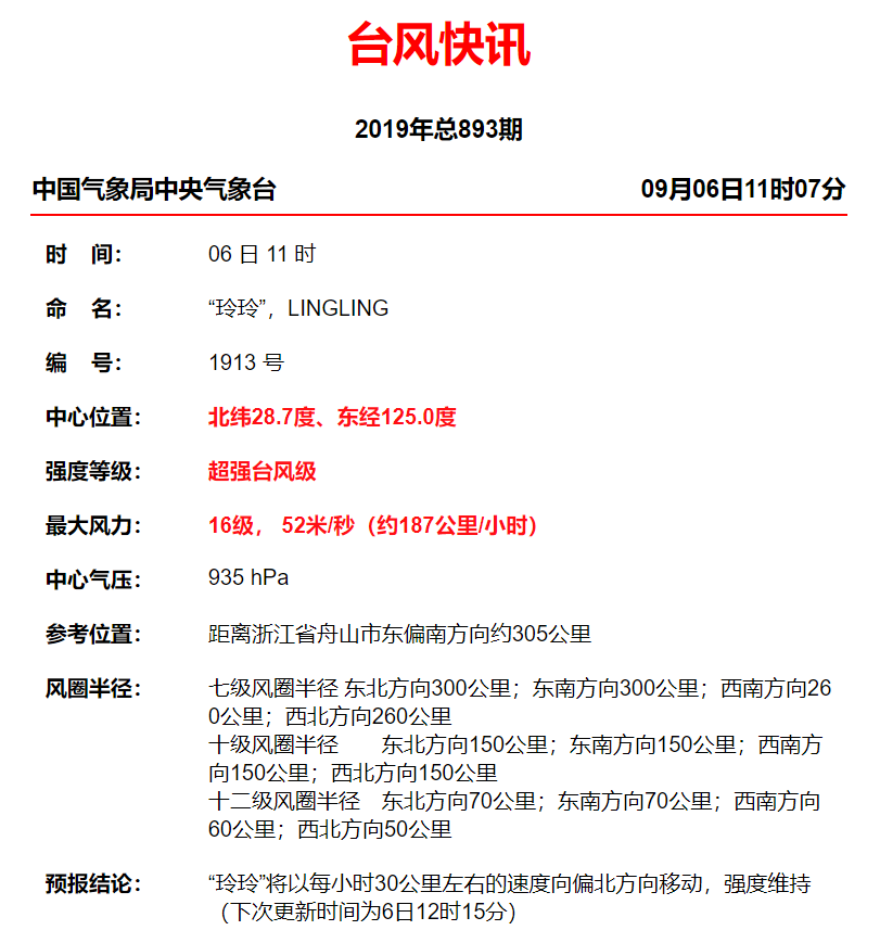 新澳2025今晚开奖资料大全-精选解析解释落实_l533.18.378