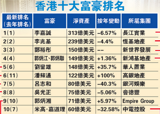 香港资料大全正版资料2025年免费|精选解释解析落实