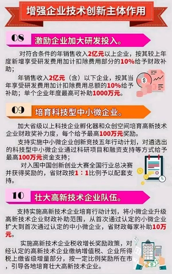 百科 第388页