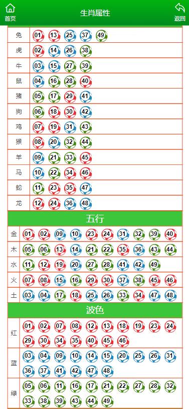 码澳门内部透露十码资料|精选解释解析落实