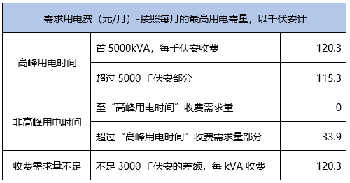 2025港澳今期资料|精选解释解析落实
