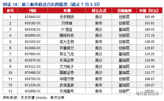 资讯 第381页